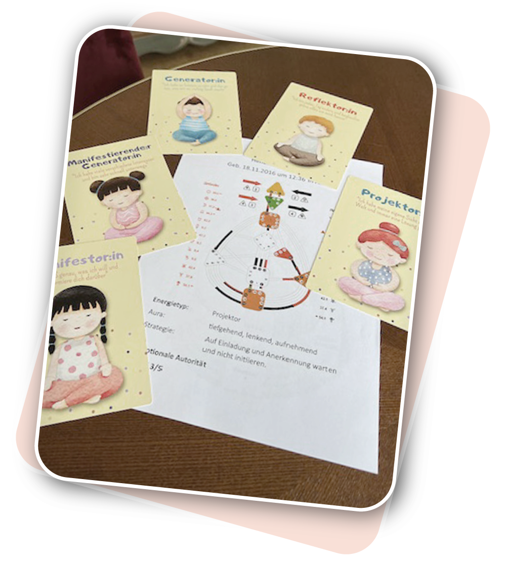 Mehrere themenbasierte Karten liegen auf einem DIN A4 Blatt